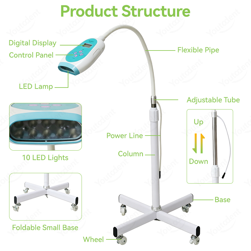 50W Dental Touch Screen 3 Colo - Teeth Whitening With Led Light ulasan dan harga