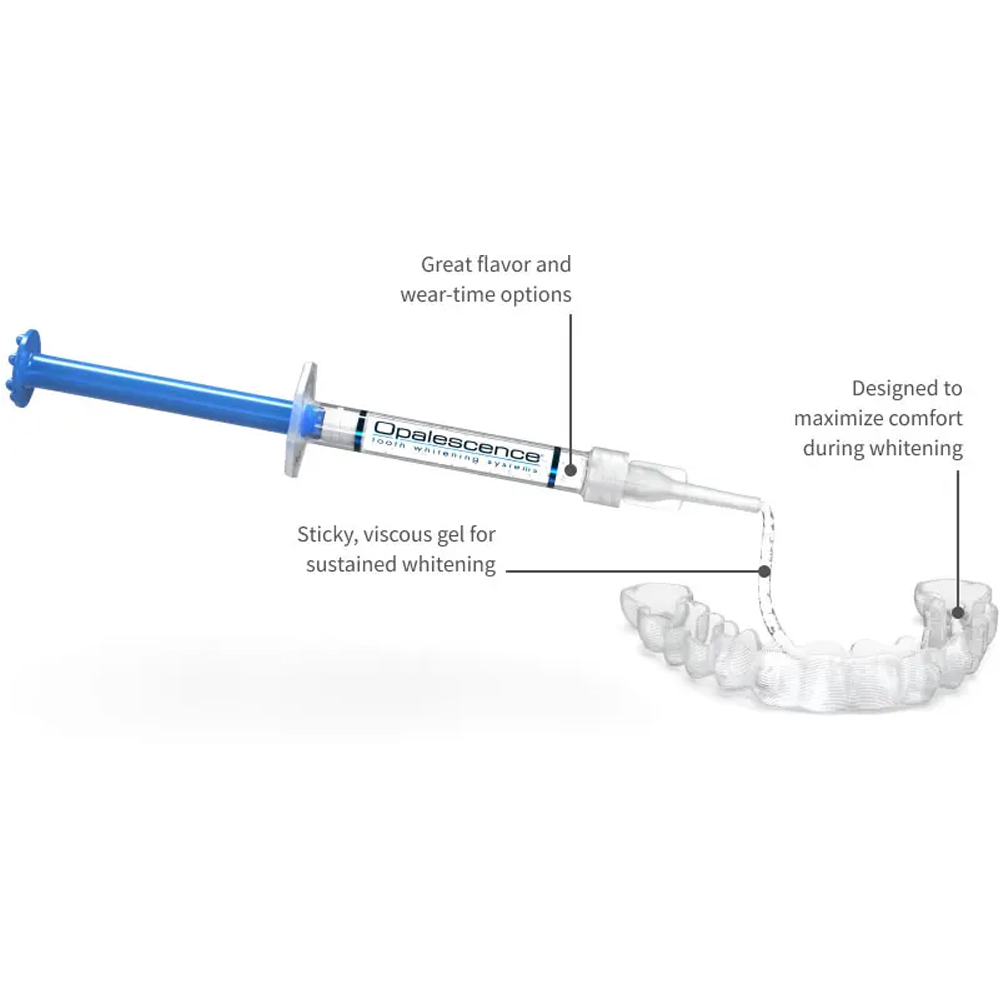 Opalescence Professional White - Teeth Whitening Gel Refills ulasan dan harga