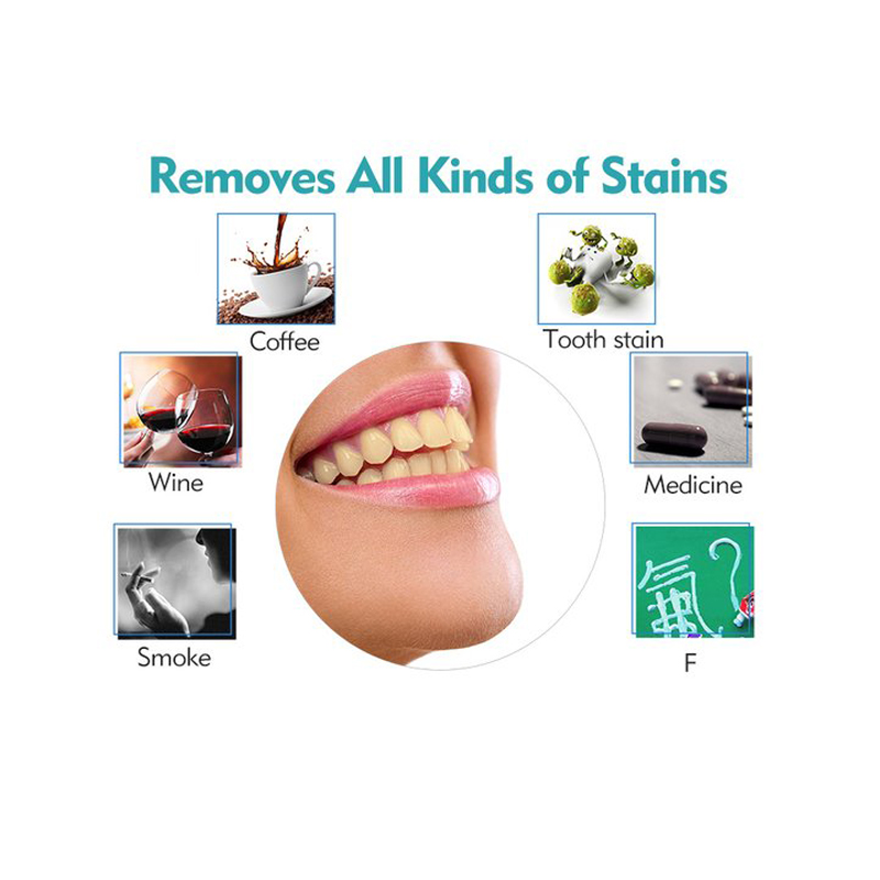 Teeth Blue Light Whitening Ins - Teeth Whitening Uv ulasan dan harga