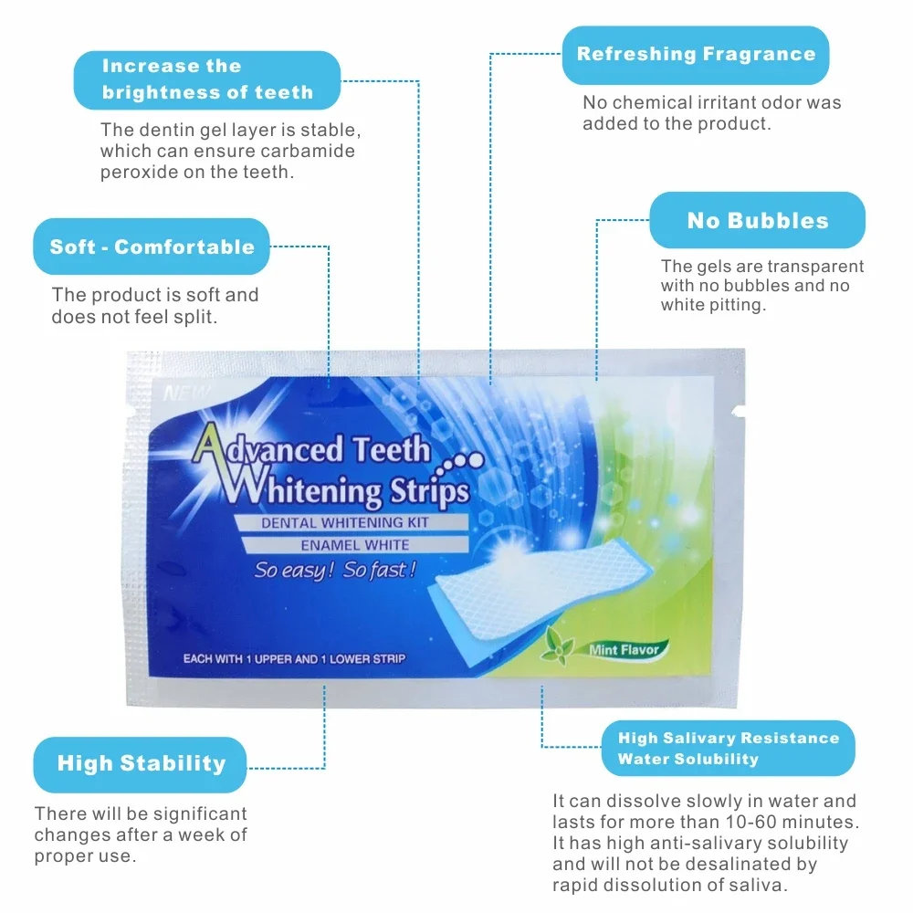 14/28pcs 3D Teeth Whitening St - Teeth Whitening Effects ulasan dan harga