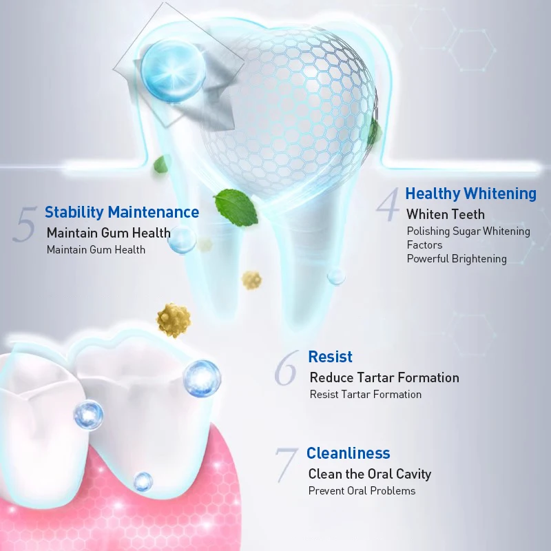Crest 7 Effects Toothpaste Whi - Teeth Whitening Effects ulasan dan harga
